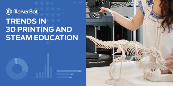 MakerBot releases new report on trends in 3D Printing and STEAM Education
